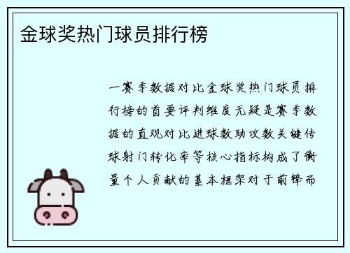 金球奖热门球员排行榜